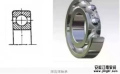 簡(jiǎn)要說(shuō)明軸承5種拆卸方法及安裝注意事項(xiàng)